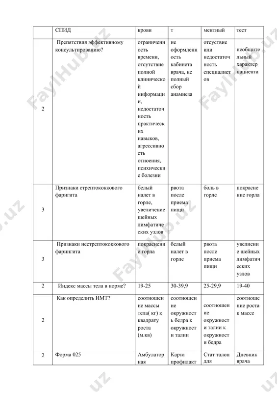 ворожденного определение психического развития новорожденного антенатальный анамнез 2 частая патология встечающаяся у ребенка от 5-12 лет? травмы, ревматизм, аллергическая патология подагра сепсис рахит 2 причиной кровохарканья не является? острый панкреатит образования легкого и бронхов болезни крови травмы 2 укажите оптимальный источник железа 6 месячному ребенку: грудное молоко коровье молоко козье молоко искусственные смеси 2 содержание общего билирубина в сыворотке крови? 3,4-20,5мкмоль/л 30,4-50,5мкмоль/л 43-60,5мкмоль/л 36-40,5мкмоль/л 2 какая прививка проводится по календарю в первый день жизни новорожденного вгв-1 опв кпк акдс 2 сроки вакцинации акдс-4 и опв-4 ? 16 мес 1 год 3 мес 6 мес 2 сроки вакцинации кпк-2 6 лет 1 год 16 месяцев 7 лет 2 сроки вакцинации адсм-6 ? 16 лет 7 лет 5 лет 12 лет 2 сроки вакцинации адсм-5 опв-5? 7 лет 1 год 6 лет 6 месяцев 3 согласно рекомендации воз рекомендуем ли пить чай во время еды? нет да иногда, при жажде только целебный …