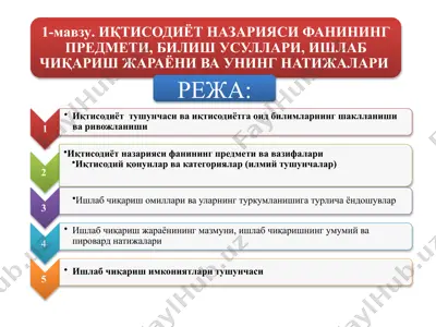 иқтисодиёт — PPTX