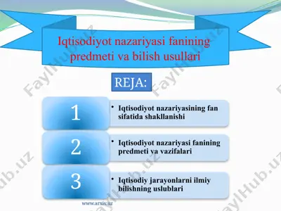 iqtisodiyot nazariyasi — PPTX