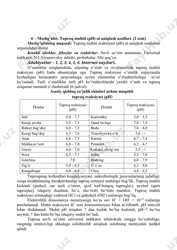 li filtrlanadi. filtratdan 10 ml olinib ustidan 0,6 ml universal indikatori quyiladi. probirkani og’zini yopmasdan turib chayqatiladi. eritma ranggi alyamovskiy asbobi shkalasi bilan solishtirilib tuproq muhiti reaksiyasi (ph) aniqlanadi. nazorat uchun savollar 1. tuproq muhiti raeksiyasi nima? 2. qanday usullarda aniqlanadi? 3. qishloq xo’jalik ekinlari uchun qulay muhit qanday?