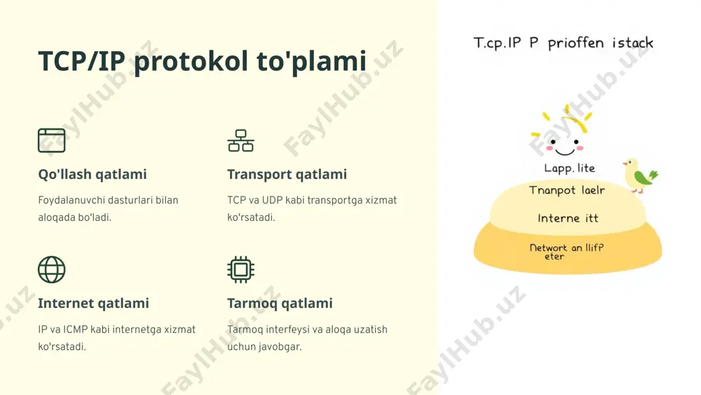 kompyuter tarmoqlar - Page 5