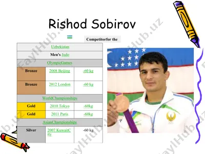 uzbek sportsmen's — PPT