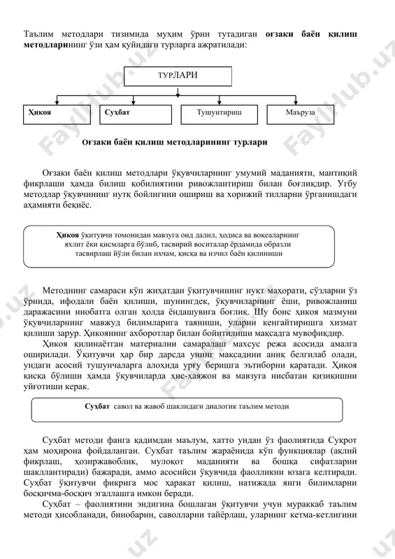 н ёки уларнинг мажмуасидан фойдаланиш мумкин. назоат саволлар: 1. таълим методи нима? 2. таълим жараёнида суҳбат методини қўллашда нималарга эътибор қаратиш зарур? 2-савол баёни. дидактик жараён тузилмасига кўра таълим методлари қуйидаги уч гуруҳга ажратилади: юқорида кўрсатилган методлар қуйидаги тарзда ҳам номланади: 1. ўқув-билиш фаолиятини ташкил этиш ва бажариш методлари. 2. ўқув-билиш фаолиятини рағбатлантириш ва мотивлаш методлари. 3. назорат ва ўз-ўзини назорат методлари. ўқувчига билимларни етказиш шаклига кўра таълим методлари: 1. оғзаки баён қилиш методлари. 2. кўргазмали методлар. 3. амалий методлар каби турларга ҳам ажратилади. таълим методлари тизимида муҳим ўрин тутадиган оғзаки баён қилиш методларининг ўзи ҳам қуйидаги турларга ажратилади: оғзаки баён қилиш методлари ўқувчиларнинг умумий маданияти, мантиқий фикрлаши ҳамда билиш қобилиятини ривожлантириш билан боғлиқдир. угбу методлар ўқувчининг нутқ бойлигини ошириш ва хорижий тилларни ўрганишдаги аҳамияти беқиёс. методнинг самараси кўп жиҳатдан ўқитувчининг нуқт маҳорати, сўзларни ўз ўрнида, ифодали баён қилиши, шунингдек, ўқувчиларнинг ёши, ривожланиш даражасини инобатга олган ҳолда ёндашувига боғлиқ. шу …