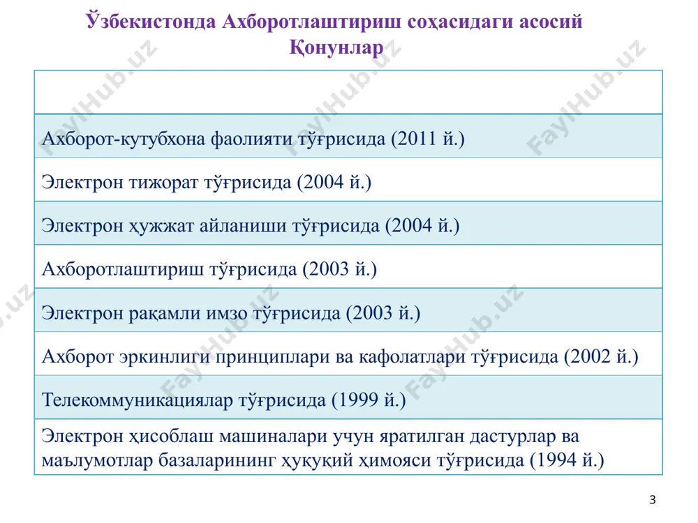 axborot texnologiyalari bir necha turlarga bo‘linadi: 1. ma’lumotlarga ishlov beruvchi axborot texnologiyalari. ular ma’lum algoritmlar bo‘yicha boshlang’ich ma’lumotlarga ishlov beruvchi masalalarni yechishga mo‘ljallangan. masalan, har bir firmada o‘zining xodimlari haqidagi axborotga ishlov beruvchi axborot texnologiyasi albatta bo‘lishi kerak. 2. boshqaruvchi axborot texnologiyalari. maqsadi ish faoliyati qaror qabul qilish bilan bo‘lgan qondirishdan iborat. insonlarning axborotga boshqarishning bo‘lgan axborot ularning bog‘liq talabini tizimlari tashkilotning o‘tmishi, hozirgi holati va kelajagi haqidagi axborotni ham o‘z ichiga oladi. offis(idora) axborot texnologiyasi. avtomatlashtirilgan offis zamonaviy axborot texnologiyalaridan bu — tashkilot ichidagi va tashqi muhit bilan kommunikatsion jarayonlarni kompyuter tarmoqlari va axborotlar bilan ishlovchi boshqa zamonaviy vositalar asosida tashkil etish va qo‘llab - quvvatlashdan iborat. buning uchun maxsus dasturiy vositalar ham ishlab chiqilgan. ulardan biri microsoft offise dasturlar paketidir. adabiyotlar: 1. «компьютерлаштиришни янада ривожлантириш ва ахборот-коммуникация технологияларини жорий этиш президенти фармони. тўғрисида» ўзбекистон республикаси 2002й. 30 май қонуни. 2.«ахборотлаштириш тўғрисида» ўзбекистон республикасининг 11.12.2002. 3. «электрон рақамли қонуни. …
