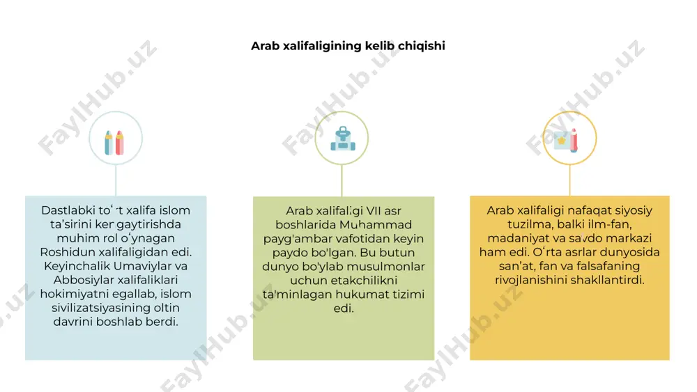 gan yuqori markazlashgan va birlashgan imperiyaning paydo bo'lishiga olib keldi. arab xalifaligidagi diniy xilma-xillik arab xalifaligi turli dinlar, jumladan, islom, nasroniylik, iudaizm, zardushtiylik va boshqa dinlar birga yashagan xilma-xil imperiya edi. bu diniy xilma-xillik imperiyaning madaniy boyligini oshirdi. 01 xalifalikning turli e'tiqodlarga nisbatan bag'rikengligi o'sha davrning boshqa ko'plab imperiyalarida tengsiz darajada diniy erkinlikka imkon berdi. bu inklyuzivlik fikr almashishga yordam berdi va umumiy intellektual rivojlanishga hissa qo'shdi. 02 diniy guruhlar oʻrtasida vaqti-vaqti bilan boʻladigan toʻqnashuvlarga qaramay, arab xalifaligining diniy bagʻrikenglik siyosati turli eʼtiqodlarning uygʻun yashashiga asos soldi, oʻziga xos diniy xilma-xillik muhitini yaratdi. 03 xalifalik san’ati va me’morchiligi arab xalifaligi islom tamoyillari va madaniy ta'sirlarni aks ettiruvchi ajoyib san'ati va me'morchiligi bilan mashhur edi. ko'pincha masjid va saroylarda murakkab o'ymakorlik, geometrik naqshlar va xattotlik tasvirlangan. xalifalik me'morchiligining eng yorqin namunalaridan biri quddusdagi qoya gumbazi bo'lib, u vizantiya, fors va arab uslublarini uyg'unlashtirgan ajoyib asardir. taqa archasi va naqshinkor koshinlar kabi …