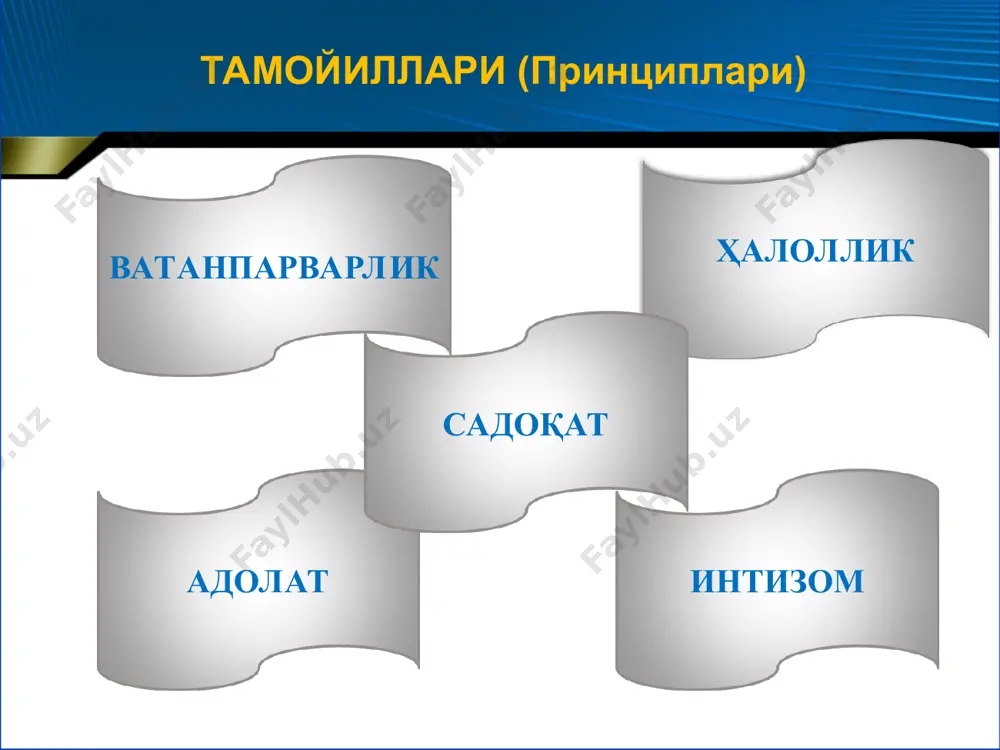 o‘zbekiston respublikasi qurolli kuchlari tizimi - Page 5