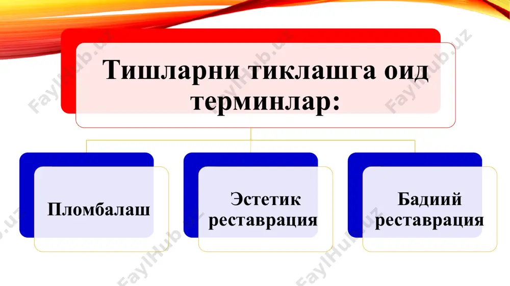 бага якуний ишлов бериш беморга маслахат бериш тишни реставрацияга тайёрлаш босқичи оғиз бўшлиғини профессионал гигиенасини ўтказиш; пародонт касаллиги бўлганда яллиғланишга қарши даво ўтказиш. якуний ишлов берувчи щёткалар билан полировкани ўтказиш. лекин, фтор сақловчи, ароматизаторли, глицеринли пасталар ишлатилмайди, чунки улар кислотали ишловни тўлиқ амалга ошишига тўсқинлик қилади. композитни рангини танлаш тишни рангини танлаш реставрациядан олдин, тишни қуритмасдан бажарилади; тишни кесув 1/3 қисми асосан эмалдан ташкил топган, очроқ (оч кулранг ёки мовий) ва шаффоф; тишни милк олди сохаси тўқроқ (кулранг ёки сарғиш) тусда, уни тиклашда дентин қавати кўпроқ ишлатилади. тишни ўрта 1/3 қисми – реставрацияни асосий рангини ташкил этади. шу сохага керакли ранг топилади. универсал ранг шкаласи бўлиб «vita shade» тан олинган, унга биноан рангларни 4 гурухи бор. «vita shade» ранг гурухлари: қизғиш-жигарранг а; қизғиш-сариқ в; кулранг с; қизғиш-кулранг d гуруҳ. рангни аниқлаш нейтрал кундузги ёруғлик вақтида – соат 12.00 да, шимол томонга очиладиган ойна олдида аниқлаш энг тўғри натижа беради. танланган …