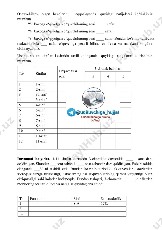 n talab etiladigan ballarni toʻplay olmagan talabgorlarning metodik ishi asoslantirilib, ommalashtirish.uz platformasiga joylashtiriladi. tuman (shahar), viloyat (toshkent shahar, qoraqalpogʻiston respublikasi) miqyosida ommalashtirish toʻgʻrisida metodik xizmat koʻrsatish boʻlimining oʻquv metodik kengashi qarori har yili 15-mayga qadar ommalashtirish.uz platformasiga joylashtirilishi lozim. oʻquv metodik kengash qaroridan norozi boʻlgan talabgorlar uch ish kuni ichida apellyatsiya komissiyasiga murojaat qilishlari mumkin. yangi nizom asosida shu yilning 1-martidan 20-martiga qadar ommalashtrish.uz platformasi ishlashi barcha pedagoglarga yetkazilganligi va ular ushbu muddat ichida metodik ishlarni va pedagogik kengash qarorini ommalashtrish.uz paltformasiga joylashlari kerakligi haqida ogohlantirilganligini ma’lum qildi. shundan kelib chiqib shu kunga qadar maktabimizning fan o’qituvchisi_____________ ning _______ fanidan tayyorlagan metodik qo’llanmasi (tavsiyasi) o’rganib chiqildi. metodik qo’llanma (tavsiya) ____________________ haqida bo’lib uning darslarda qo’llansa ijobiy natija berishi ________ metodbirlashmasida sinovdan o’tkazildi. shularni hisobga olib ________ fani o’qituvchisi _________ ning metodik qo’llanmasini (tavsiyasini) maktab miqiyosida ommalashtrildi va ommalashtrish.uz platformasiga joylandi. fan o’qituvchisi_____________ ning _______ fanidan tayyorlagan metodik qo’llanmasi (tavsiyasi) o’rganib …