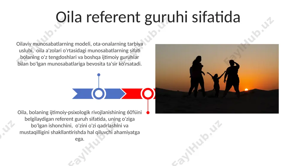referent guruhlar va ularning bola tarbiyasiga tasiri - Page 3
