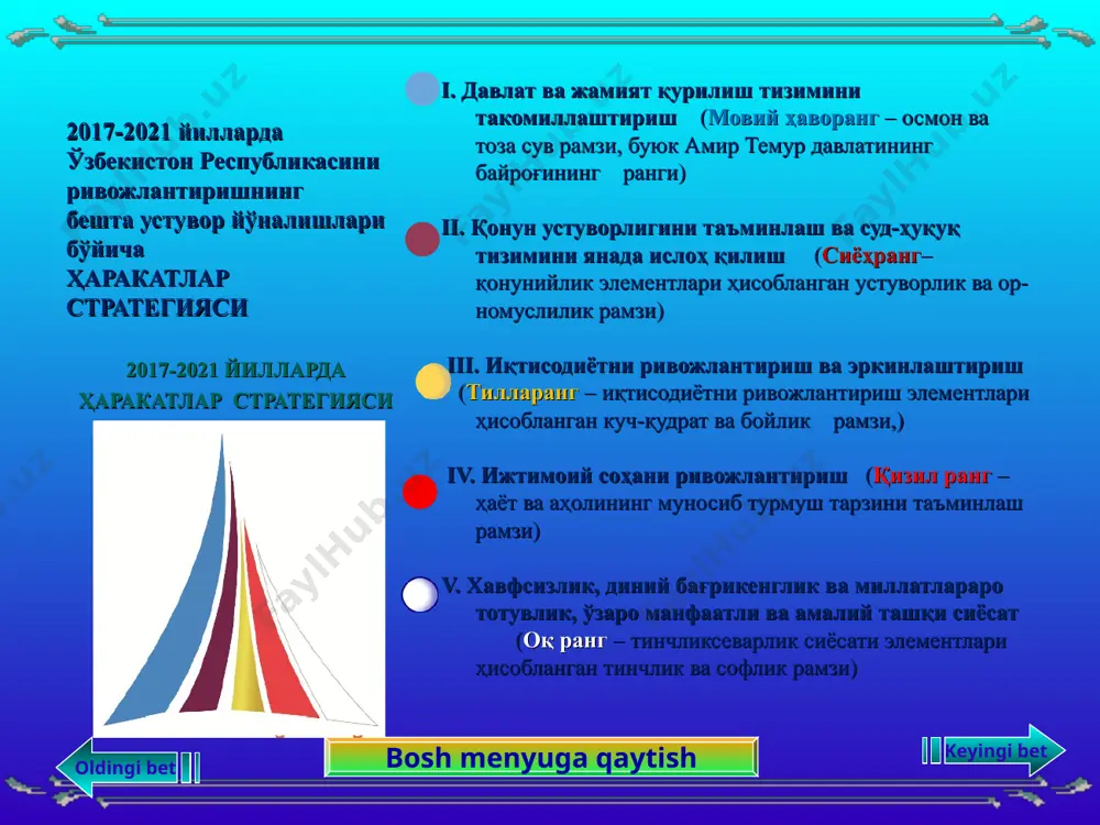 to`rtligida nima ta`riflangan? quloqsiz eshitar, cho`loqdir tez yurar, tilsizdir gapirar, ko`zi yo`qdir ko`rar. qilich kabi o`tkir, yurishi ilondek, chehrasi qayg`uli, oshiqlarga o`xshar. bosh menyuga qaytish e`tiboringiz uchun rahmat! foyfalanilgan adabiyotlar ro’yxati: 7-sinf darsligi. p. habibullayev va boshqalar, “o’zbekiston milliy ensiklopediyasi” davlat ilmiy nashriyoti, toshkent – 2017. “qiziqarli fizika” 1-kitob, ya. i. perrelman “meriyus” nashiryoti toshkent – 2009. “elementar fizika masalalari” m. ismoilov, m.g. xaliulin “oqituvchi” nashiryoti toshkent – 1993. “fizikadan testlar va ularning yechimi” m. muhiddinov va boshqalar, “ozbekiston” nmiu toshkent – 2016. www.iptd-uzbekistan.uz internet sayti ma’lumoti. www.vertual-lobaratoriya.uz internet sayti ma’lumoti.
