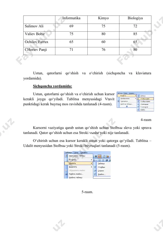 lgilanadi, menyudan tablitsa – svoystva tablitsa tanlanadi. hosil bo‘lgan oynadan tablitsa – shirina (kengligi) o‘lchami qo‘yiladi, stroka-vыsota (balandligi) o‘lchami qo‘yiladi (10-rasm). 10-rasm berilgan ro‘yxatni kiritib, jadval ko‘rinishiga keltirish (sichqoncha va klaviatura yordamida) berilgan ro‘xat kiritiladi, kiritilgan ro‘yxat belgilanadi. menyudan tablitsa-preobrazovat-tekst v tablitsu tanlanadi. hosil bo‘lgan oynadan ustun soni kiritiladi va ok bosiladi (11-rasm). 11- rasm berilgan jadvalni yaratib, ro‘yxat ko‘rinishiga keltirish (sichqoncha va klaviatura yordamida). jadval belgilanadi, menyudan tablitsa – preobrazovat-tablitsu v tekst tanlanadi. hosil bo‘lgan oynadan znak abzatsa tanlanadi va ok bosiladi (12-rasm). 12-rasm tayyorlagan hujjatlarni fayl ko‘rinishida ishchi stolga, papkaga va h.k. saqlash (sichqoncha va klaviatura yordamida). sichqoncha yordamida: a) menyu satridagi fayl – soxranit kak … punkti tanlanadi (13-rasm). 13-rasm hosil bo‘lgan soxranenie dokumenta oynasidan (1) kerakli papka tanlanadi va (2) imya fayla satriga fayl nomi kiritiladi, saqlash uchun (3) soxranit bosiladi (14-rasm). klaviaturada: a) alt tugmachsi bosilib, fayl menyusi belgilanadi, yuqoriga yoki pastga bosilib fayl menyusi …