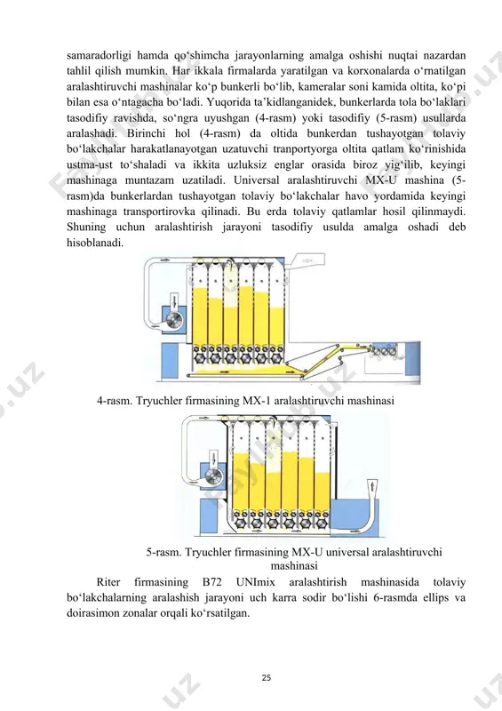 rasm) yoki tasodifiy (5-rasm) usullarda aralashadi. birinchi hol (4-rasm) da oltida bunkerdan tushayotgan tolaviy bo‘lakchalar harakatlanayotgan uzatuvchi tranportyorga oltita qatlam ko‘rinishida ustma-ust to‘shaladi va ikkita uzluksiz englar orasida biroz yig‘ilib, keyingi mashinaga muntazam uzatiladi. universal aralashtiruvchi mx-u mashina (5-rasm)da bunkerlardan tushayotgan tolaviy bo‘lakchalar havo yordamida keyingi mashinaga transportirovka qilinadi. bu erda tolaviy qatlamlar hosil qilinmaydi. shuning uchun aralashtirish jarayoni tasodifiy usulda amalga oshadi deb hisoblanadi. 4-rasm. tryuchler firmasining mx-1 aralashtiruvchi mashinasi 5-rasm. tryuchler firmasining mx-u universal aralashtiruvchi mashinasi riter firmasining b72 unimix aralashtirish mashinasida tolaviy bo‘lakchalarning aralashish jarayoni uch karra sodir bo‘lishi 6-rasmda ellips va doirasimon zonalar orqali ko‘rsatilgan. 25 6-rasm. riter firmasining b72 unimix aralashtirish mashinasida tolalar aralashuvi sxemasi. bunkerlar soni sakkizta bo‘lgan mashinaning har bir kamerasidan chiqib ustma-ust to‘shalayotgan tolalar qatlamlarining qo‘shilishi bir-biriga nisbatan siljib sodir bo‘lishi natijasida tolalarni aralashtirish uyushgan holda amalga oshadi. sxemada siljish alohida porsiyalarda ko‘rsatilgan. qo‘shilgan tolaviy qatlamlar transpartyor yordamida harakatlanayotgan ignali qiya panjaraga …