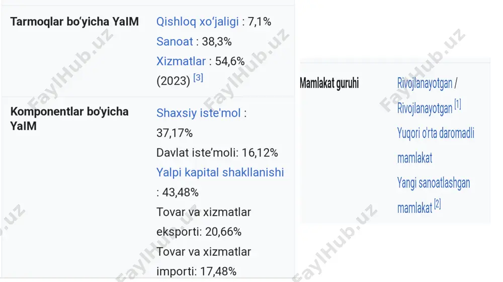 xitoy yaim - Page 3