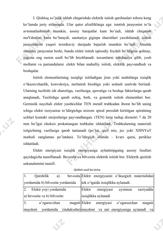 ordamida elektr energiyasini o’tkazgich materialidan tok o’tgaida issiqlikka aylanadi. 2. elektr yoyi yordamida a) bevosita va 6) bilvosite elektr znergiyasi eysimon razryadda issiqlikka aylanadi 3. o’zgaruvchan magnit maydoni yordamida (induksshn) a) bevosita b) bilvosita elektr energiyasi o’zgaruzchan magnit maydoni va uni energiyasiga ayianadi va shu maydonda joylashgan material qiziydi. 4. o’zgaruvchan elektr maydoni yordamida (misol keltirish) a) bevosita (dizlektrik) elektr energiyasi o’zgaruvchan elektr maydoniga aylantiriladi, keyin esa dielektrik yarim o’tkazgichlarda issrtikka aylanadi. 5. elektron oqimi erdamqda (misollar keltkrish) a)bevosita elektr' energiyasi elektron ocjiii energiyasiga keyin esa materialni bombardimon qilish natijasida issiqlikka aylanadi. 6. k"antlar yordamida a) bevosita ifk nurlar va lazerlar elektr energiyasi nur energiyasiga keyin. esa materialga nur tushiish katijasida issiqlikka' aylanadi hozirgi vaqtda sanoatimiz posxv va posxp tipdagi isitish simlarini ishlab chiqmoqda. ularning isituvchi tolasi diametri 0. 85 - 1. 2 mm ruxlangan po’lat simdan tayyorlanib, sirtqi plastmassa izolyasiya bilan qoplagan. yuklanish toki katta va ishchi harorati yuqori …