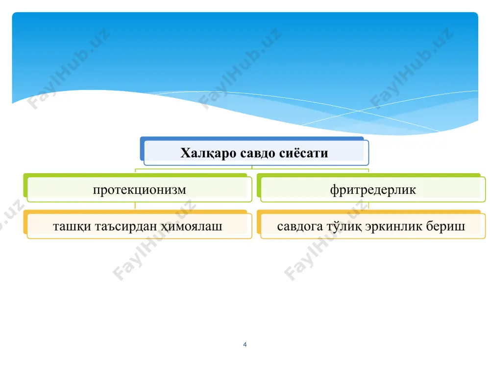 шда “янги индустриал давлатлар”, айниқса, осиёнинг тўрт “кичик аждарҳоси” (жанубий корея, тайвань, гонконг, сингапур) ўз экспортларини тез суъратларда кўпайтириб бормоқда. уларнинг жаҳон экспортидаги улуши 90-йилларнинг ўрталарида 10-11%ни ташкил қилган эди. охирги ўн йилликларда тез ривожланаётган ххрнинг 2-3%ни, ақшнинг жаҳон экспортидаги улуши 12,3%ни, ғарбий европанинг экспортидаги улуши 43%ни, япониянинг улуши 9,5 ни ташкил этган эди. 18 жаҳон иқтисодиёти глобаллашуви шароитида халқаро савдодаги ўзгаришлар ўзбекистон иқтисодиёти учун бир қатор сабабларга кура муҳим ҳисобланади. биринчидан, иккинчидан, учинчидан, миллий иқтисодиёт учун халқаро савдонинг ривожланиши иқтисодиёт глобаллашуви ижобий ютукларидан фойдаланилганликни кўрсатади. жаҳон иқтисодиётидаги таркибий ўзгаришлар иқтисодиётнинг ҳар хил гуруҳларида ўзгаришларга олиб келди: учинчи гуруҳларнинг (асосан информацион соҳа бўйича) биринчи ва иккинчи гуруҳларидан устун келиши. бу ўзгаришлар, охир-окибат, халқаро савдо тизимида ўзгаришларга олиб келди. халқаро савдо жараёнининг жаҳон иқтисодиётига нисбатан ўсиши асосан савдо тизимининг халқаро институтлар, биринчи навбатда жаҳон савдо ташкилоти (жст) фаолиятида эркинлаштириш хўжалик фаолиятнинг глобаллашувига асос бўлмоқда. ташқи савдони чеклаш усулларининг 50 дан ошиқроқ …