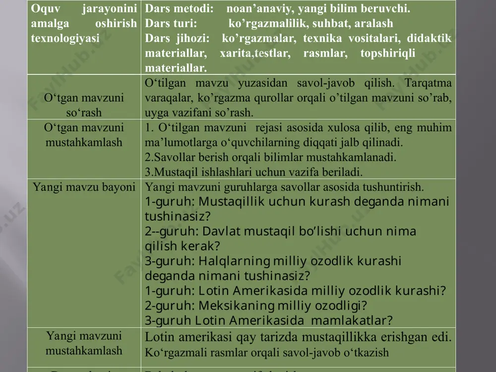y bilimlarini mustahkamlash amaliy ko’nikmalarga ega bo’lish o’quvchi fikr erkinligiga ega bo’lish bo’sh vaqtlarni unumli o’tkazish sinfdan tashqari tadbirlarning ahamiyati maktab jamoasining yutug’i, o’quvchilar bilim samaradorligi oshishi jamiyatda yetuk, bilimli, komil yoshlarning ko’payishi amerika qitasi shartli ravishda shimoliy va janubiy amerikaga bo`lindi. «janubiy amerika» atamasi o`rniga ko`pincha «lotin amerikasi» iborasi ham ishlatiladi. ma'lumki, janubiy amerikani yevropalik ispanlar va portugallar istilo qilgan edi. ularning tili lotin tilidan kelib chiqanligiga nisbat berilib, janubiy amerika lotin amerikasi deb atalgan. shimoliy va janubiy amerikaning taraqqiyoti bir xil darajada kechgani yo`q. shimoliy amerikada joylashgan aqsh dunyoning birinchi davlatiga aylangan bo`lsa, lotin amerikasi taraqqiyotda orqada qolib ketdi. lotin amerikasida siyosiy jihatdan mustaqil bo`lgan davlatlarning tashkil topish jarayoni 1870- yilga kelib, deyarli tugallandi. argentina, meksika, chili, urugvay, venesuela va kolumbiya mamlakatlari ispaniya hamda portugaliya zulmiga qarshi uzoq vaqt o`z mustaqilliklarini saqlash va feodal monarxiyani ag`darib tashlash uchun kurashdilar. xix asrning 70-yillarida aqsh—meksika (meksika 1828- yilda mustaqilligini qo`lga …