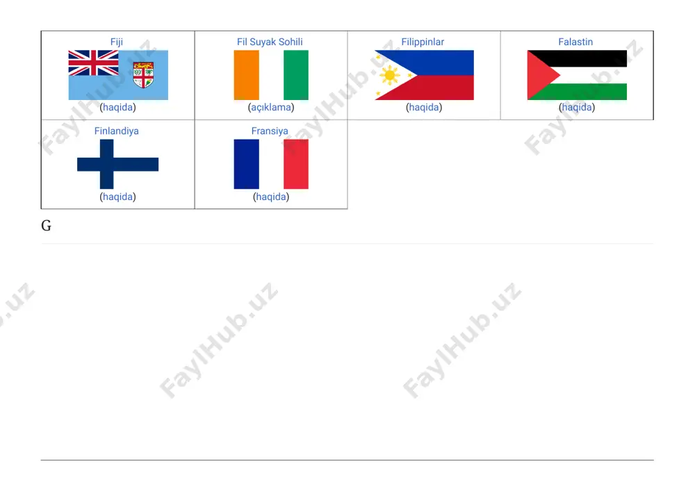 edlink=1 https://uz.m.wikipedia.org/wiki/eron https://uz.m.wikipedia.org/wiki/fayl:flag_of_iran.svg https://uz.m.wikipedia.org/wiki/eron_bayrog%ca%bbi https://uz.m.wikipedia.org/wiki/estoniya https://uz.m.wikipedia.org/wiki/fayl:flag_of_estonia.svg https://uz.m.wikipedia.org/w/index.php?title=estoniya_bayrog%ca%bbi&action=edit&redlink=1 https://uz.m.wikipedia.org/wiki/esvatini https://uz.m.wikipedia.org/wiki/fayl:flag_of_eswatini.svg https://uz.m.wikipedia.org/w/index.php?title=eswatini_bayrog%e2%80%99i&action=edit&redlink=1 https://uz.m.wikipedia.org/wiki/efiopiya https://uz.m.wikipedia.org/wiki/fayl:flag_of_ethiopia.svg https://uz.m.wikipedia.org/w/index.php?title=efiopiya_bayrog%ca%bbi&action=edit&redlink=1 fiji (haqida) fil suyak sohili (açıklama) filippinlar (haqida) falastin (haqida) finlandiya (haqida) fransiya (haqida) g https://uz.m.wikipedia.org/wiki/fiji https://uz.m.wikipedia.org/wiki/fayl:flag_of_fiji.svg https://uz.m.wikipedia.org/w/index.php?title=fiji_bayrog%ca%bbi&action=edit&redlink=1 https://uz.m.wikipedia.org/wiki/fil_suyak_sohili https://uz.m.wikipedia.org/wiki/fayl:flag_of_c%c3%b4te_d%27ivoire.svg https://uz.m.wikipedia.org/w/index.php?title=fil_suyak_sohili_bayrog%ca%bbi&action=edit&redlink=1 https://uz.m.wikipedia.org/wiki/filippinlar https://uz.m.wikipedia.org/wiki/fayl:flag_of_the_philippines.svg https://uz.m.wikipedia.org/w/index.php?title=filippinlarr_bayrog%ca%bbi&action=edit&redlink=1 https://uz.m.wikipedia.org/wiki/falastin https://uz.m.wikipedia.org/wiki/fayl:flag_of_palestine.svg https://uz.m.wikipedia.org/w/index.php?title=falastin_bayrog%e2%80%99i&action=edit&redlink=1 https://uz.m.wikipedia.org/wiki/finlandiya https://uz.m.wikipedia.org/wiki/fayl:flag_of_finland.svg https://uz.m.wikipedia.org/w/index.php?title=finlandiya_bayrog%e2%80%99i&action=edit&redlink=1 https://uz.m.wikipedia.org/wiki/fransiya https://uz.m.wikipedia.org/wiki/fayl:flag_of_france.svg https://uz.m.wikipedia.org/w/index.php?title=fransiya_bayrog%e2%80%99i&action
