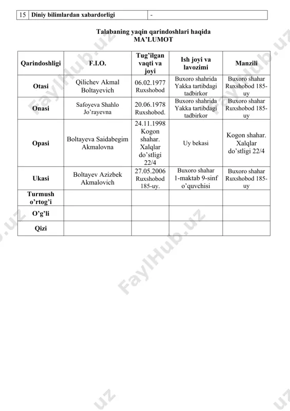 on shahar. xalqlar do’stligi 22/4 ukasi boltayev azizbek akmalovich 27.05.2006 ruxshobod 185-uy. buxoro shahar 1-maktab 9-sinf o’quvchisi buxoro shahar ruxshobod 185-uy turmush o’rtog’i o’g’li qizi image1.png