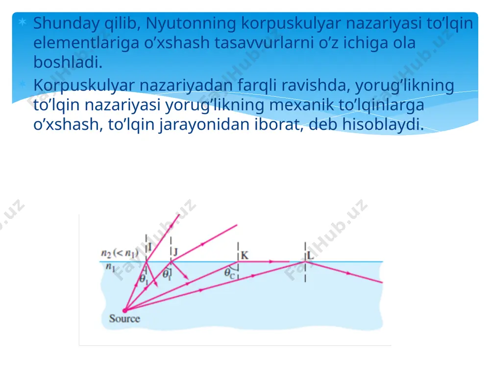 geometrik va to’lqin optikasi - Page 5
