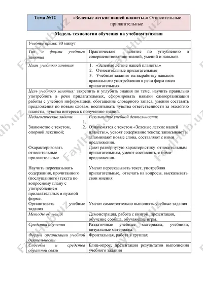 модель технологии обучения на учебном занятии — DOCX
