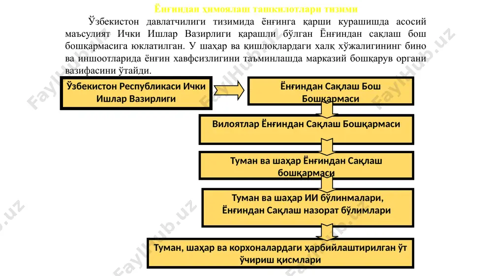 ёниш - Page 4