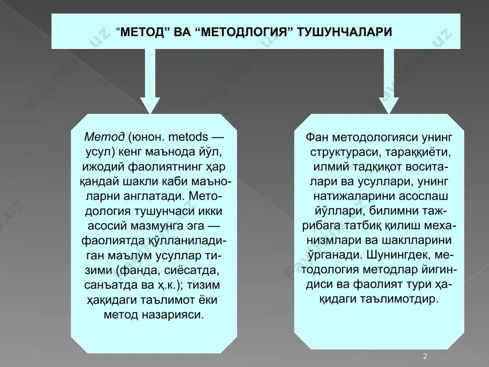 бермоқда (масалан, гадамер герменевтикани рационал диалектика билан бирлаштиришга ҳаракат қилади). диалектика диалектика (юнон. dialektika — баҳс, суҳбат) табиат, жамият ва билиш тараққиёти қонуниятлари ҳамда уларнинг асосида шакл- ланадиган умумий тафаккур услуби ва амалий фаолият ҳақидаги таълимотдир. у грек тилида баҳс ва суҳбатлашиш санъати, деган маънони англатади. антик дунё файласуфлари уни ҳақиқатга эришиш йўли ва усули сифатида талқин этганлар. ҳозирги давр- га келиб диалектика оламдаги нарса ва ҳодисалар доимо ўзгариш- да, ўзаро алоқадорлик ва боғликликда, тараққиёт ва ривожланиш- да, деб тушунишдир. унга кўра, оламда ўз ўрнига ва жойига, яшаш вақти ва ҳаракат йуналишига эга бўлган барча нарсалар ва воқеалар бир-бирлари билан боғлиқ ва алоқадор тарзда, бир-бирларини тақозо этадиган, доимий ва такрорланиб туради- ган боғланишлар орқали намоён булади диалектик мантиқ мавҳум тафаккурда энг умумий қонунларнинг амал қилиниши. билиш жараёни диалектикаси, унда энг умумий қонунларнинг намоён бўлиши. метафизика диалектиканинг бошқа томонлари ҳақидаги хулосалар, шунингдек ундан диалектиканинг энг умумий қонунларини илмий билишда қандай қўллаш …