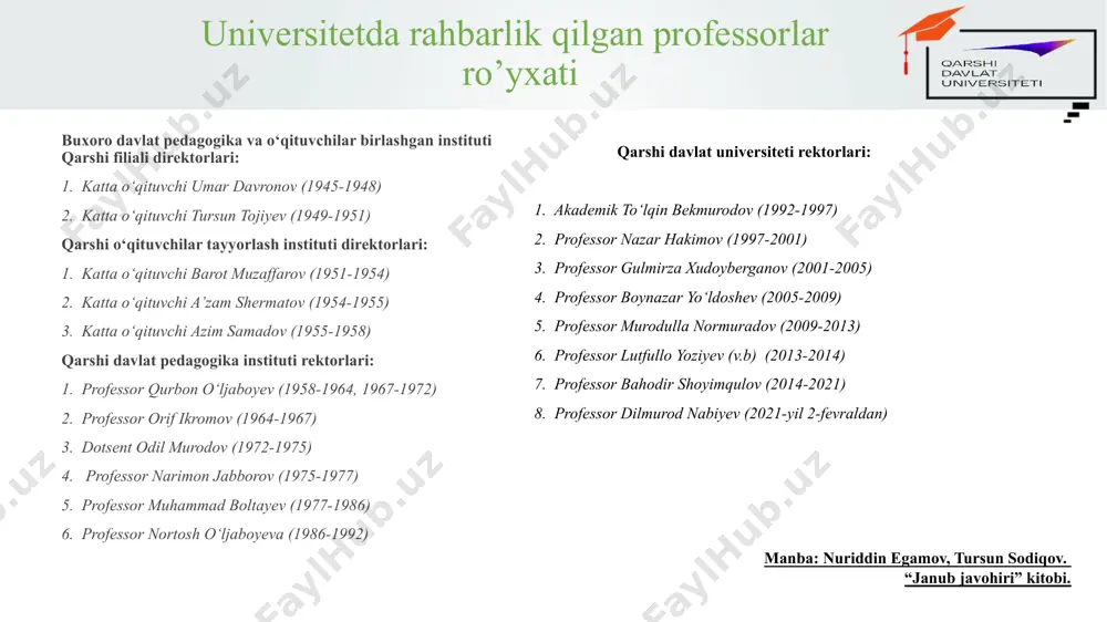 doktori (dsc), dotsent telefon: +99894 337-00-07, +99897 802-00-07, +99875 221-21-20 elektron pochta: abishx@mail.ru, kardu@mail.ru faoliyati yoritib boriladigan kanal: https://t.me/qardu_xolmurodov qabul kunlari: haftaning dushanba va payshanba kunlari soat 15:00 dan 18:00 gacha. rahbariyat elyor xakimovich ibragimov qarshi davlat universiteti yoshlar masalalari va ma’naviy-ma’rifiy ishlar buyicha prorektor, falsafa fanlari bo‘yicha falsafa doktori (phd) telefon: +99891 257-03-43, 75 221-20-99 elektron pochta: elyor-ibragimov@mail.ru faoliyati yoritib boriladigan kanal: https://t.me/qardu_prorektor qabul kunlari: haftaning seshanba va juma kunlari. soat 15-00 dan 18-00 gacha. rahbariyat xolmirzayev nodir sulaymonovich qarshi davlat universiteti ilmiy ishlar va innovatsiyalar bo‘yicha prorektor, texnika fanlari nomzodi, dotsent telefon: +99875 221-06-41 elektron pochta: xolmirzayevn@umail.uz faoliyati yoritib boriladigan kanal: https://t.me/qarshidu_xolmirzayev qabul kunlari: haftaning seshanba va juma kunlari. soat 15-00 dan 18-00 gacha. rahbariyat farrux atxamovich mirbabayev qarshi davlat universiteti moliya-iqtisod ishlari bo'yicha prorektori telefon: +99875 221 0039 elektron pochta: qarshidumoliya@mail.ru qabul kunlari: haftaning seshanba va juma kunlari. soat 15-00 dan 18-00 gacha. fakultet dekanlari qo‘yliyev baxrom …