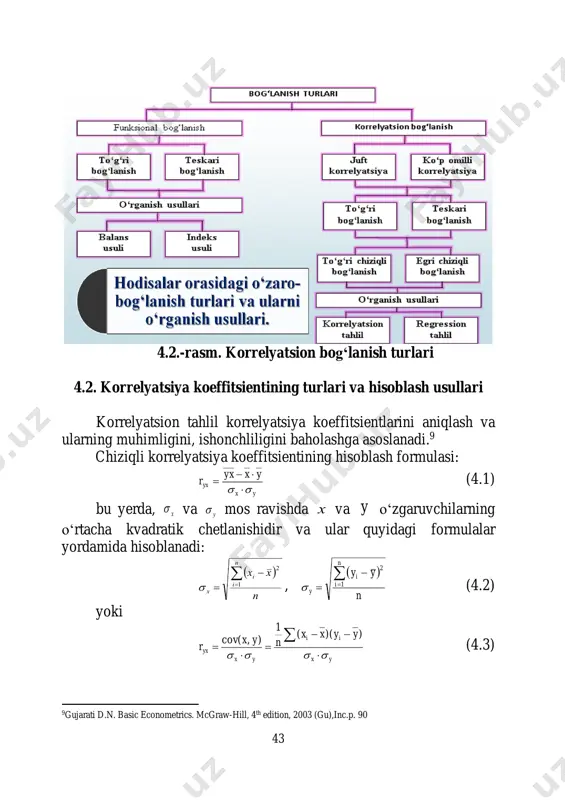 di. agar 0r bo‘lsa omillar o‘rtasida bog‘lanish mavjud emas, 10  r bo‘lsa, to‘g‘ri bog‘lanish mavjud 01  r - teskari bog‘lanish mavjud 1r funktsional bog‘lanish mavjud. bog‘lanish zichlik darajasi odatda quyidagicha talqin etiladi. agar 2,0 gacha – kuchsiz bog‘lanish; 4,02,0  – o‘rtacha zichlikdan kuchsizroq bog‘lanish; 6,04,0  – o‘rtacha bog‘lanish; 8,06,0  – o‘rtachadan zichroq bog‘lanish; 99,08,0  – zich bog‘lanish. korrelyatsion taxlil o‘tkazilganda quyidagi korrelyatsiya koeffitsientlari hisoblanadi: 1. xususiy korrelyatsiya koeffitsientlari. xususiy korrelyatsiya koeffitsienti asosiy va unga ta’sir etuvchi omillar o‘rtasidagi bog‘lanish zichligini bildiradi. 2. juft korrelyatsiya koeffitsientlari asosiy omil inobatga olinmagan nuqtada hisoblanadi. agar juft korrelyatsiya koeffitsienti 0,6 dan katta bo‘lsa, unda omillararo bog‘lanish kuchli deb hisoblanadi va erkin omillar ma’lum darajada bir birini takrorlaydi. agar modelda o‘zaro bog‘langan omillar qatnashsa, model yordamida qilingan hisoblar noto‘g‘ri chiqishi mumkin va omillar ta’siri ikki barovar hisoblanishi mumkin. o‘zaro bog‘langan ta’sir etuvchi omillardan bittasi modeldan chiqarib tashlanadi. albatta modelda …