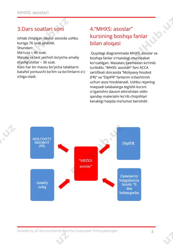 yaviy hisobotlarni tayyorlash va taqdim etish. academy of accountants barcha huquqlar himoyalangan mhxs: asoslari 6 7.kurs dasturi moliyaviy holat to'g'risidagi hisobot (statement of financial position); foyda yoki zarar va boshqa to'liq daromadlar to'g'risidagi hisobot(statement of profit or loss and other comprehensive income); davr uchun kapitaldagi o'zgarishlar to'g'risidagi hisobot(statement of changes in equity); pul oqimlari to‘g‘risidagi hisobot(statement of cash flows); muhim hisob siyosatining qisqacha mazmuni va boshqa tushuntirish ma'lumotlaridan iborat eslatmalar. a. moilyaviy hisobotlarni tayyorlashning konseptual asoslari va me’yoriy asoslari 1. foydali axborotning kontseptual asoslari va xususiyatlarining zarurligi 2. moliyaviy hisobotning elementlari 2. elementlarni tanib olish va baholash 3. normativ-huquqiy baza b. moliyaviy hisobotda muomalalarni hisobga olish 1. pul mablag'lari va debitorlik qarzlari 2. chet el valyutasidagi operatsiyalar 3. zaxiralar va biologik aktivlar 4. asosiy vositalar 5. qarz olish xarajatlari 6. ijara 7. nomoddiy aktivlar 8. investitsion mulk 9. sotish uchun mo'ljallangan uzoq muddatli aktivlar 10. majburiyatlar (qisqa muddatli va uzoq …