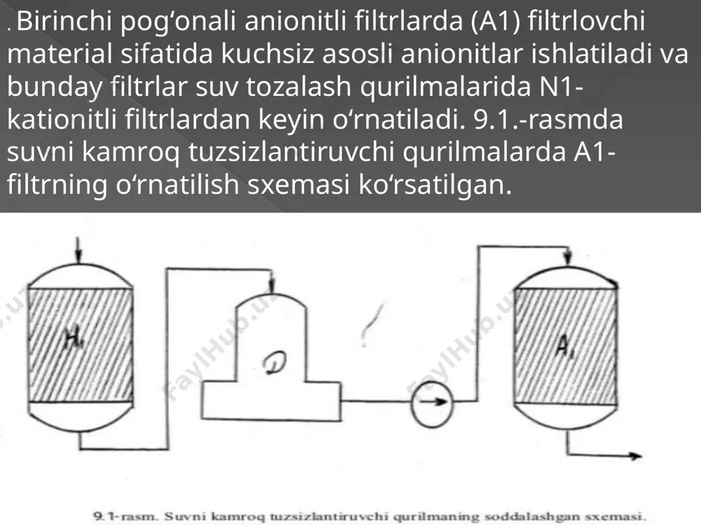 bir va ikki pog'onali anionitli filterlar - Page 4