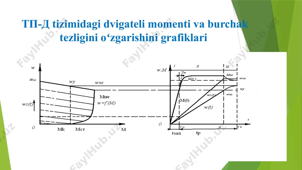 tristorli to'g'rilagich dvigatel - Page 3