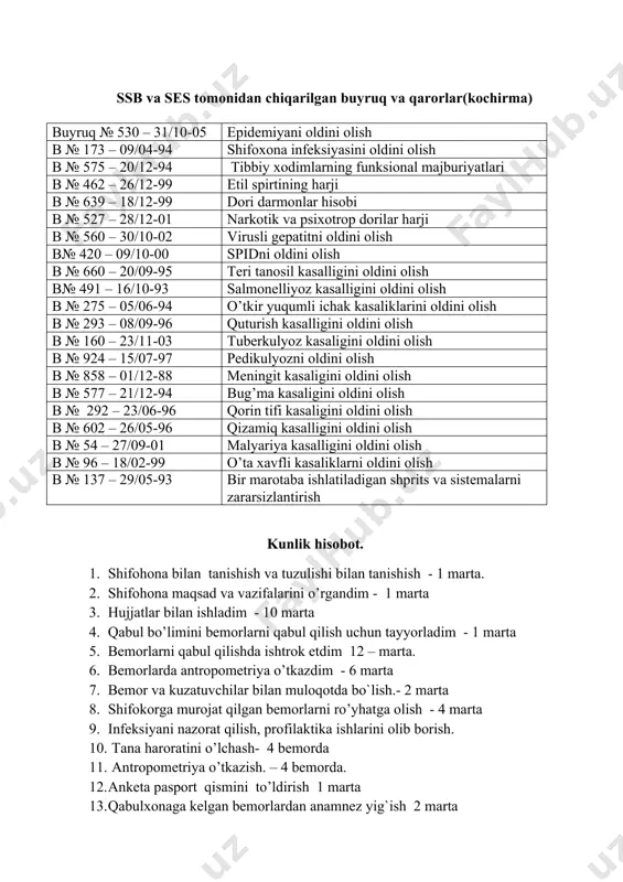 t kartasi f – 074 u ambulatory kasallarni qabul qilish jurnali f – 082 u uydagi tug’uruqni hisobga oish jurnali f – 093 u dori vositalarini salbiy ta’siri to’g’risida xabarnoma f – 110 u homilador va tuqqan ayollarning individual xaritasi f – 112 u bolaning tibbiy varqasi . ssb va ses tomonidan chiqarilgan buyruq va qarorlar(kochirma) buyruq № 530 – 31/10-05 epidemiyani oldini olish b № 173 – 09/04-94 shifoxona infeksiyasini oldini olish b № 575 – 20/12-94 tibbiy xodimlarning funksional majburiyatlari b № 462 – 26/12-99 etil spirtining harji b № 639 – 18/12-99 dori darmonlar hisobi b № 527 – 28/12-01 narkotik va psixotrop dorilar harji b № 560 – 30/10-02 virusli gepatitni oldini olish b№ 420 – 09/10-00 spidni oldini olish b № 660 – 20/09-95 teri tanosil kasalligini oldini olish b№ 491 – 16/10-93 salmonelliyoz kasalligini oldini olish b № 275 – 05/06-94 o’tkir yuqumli ichak …