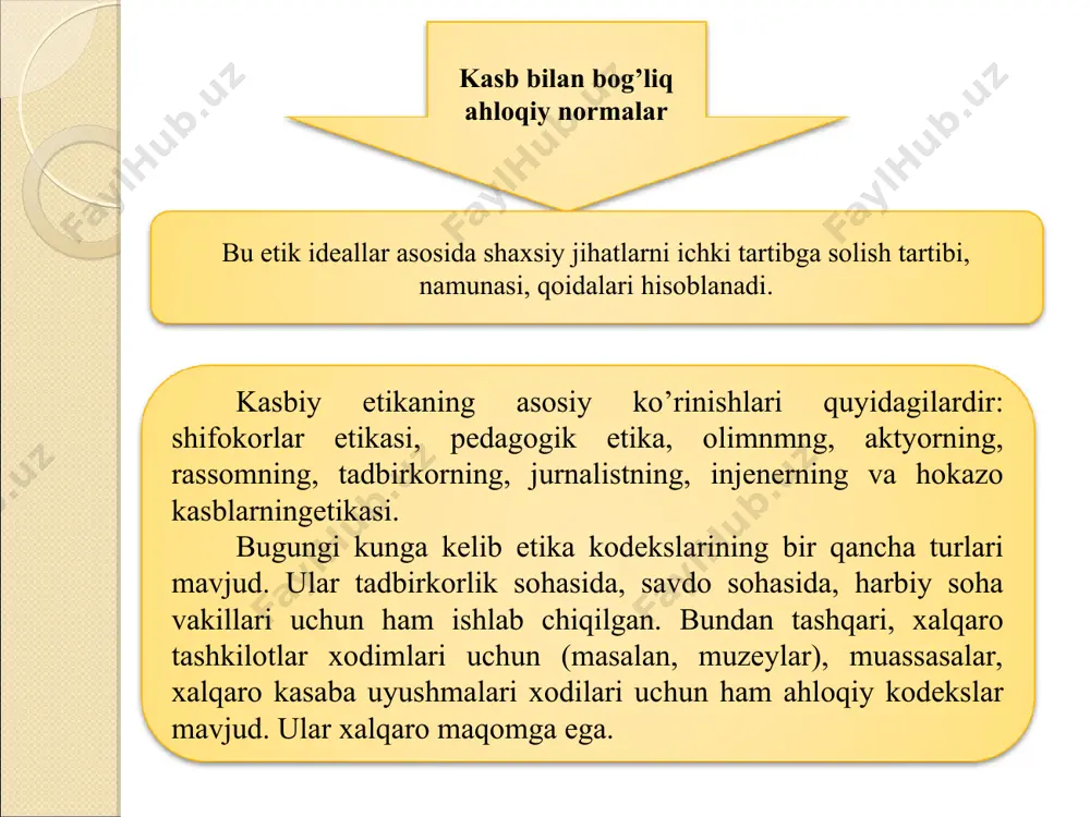 auditorning kasb etikasi - Page 5