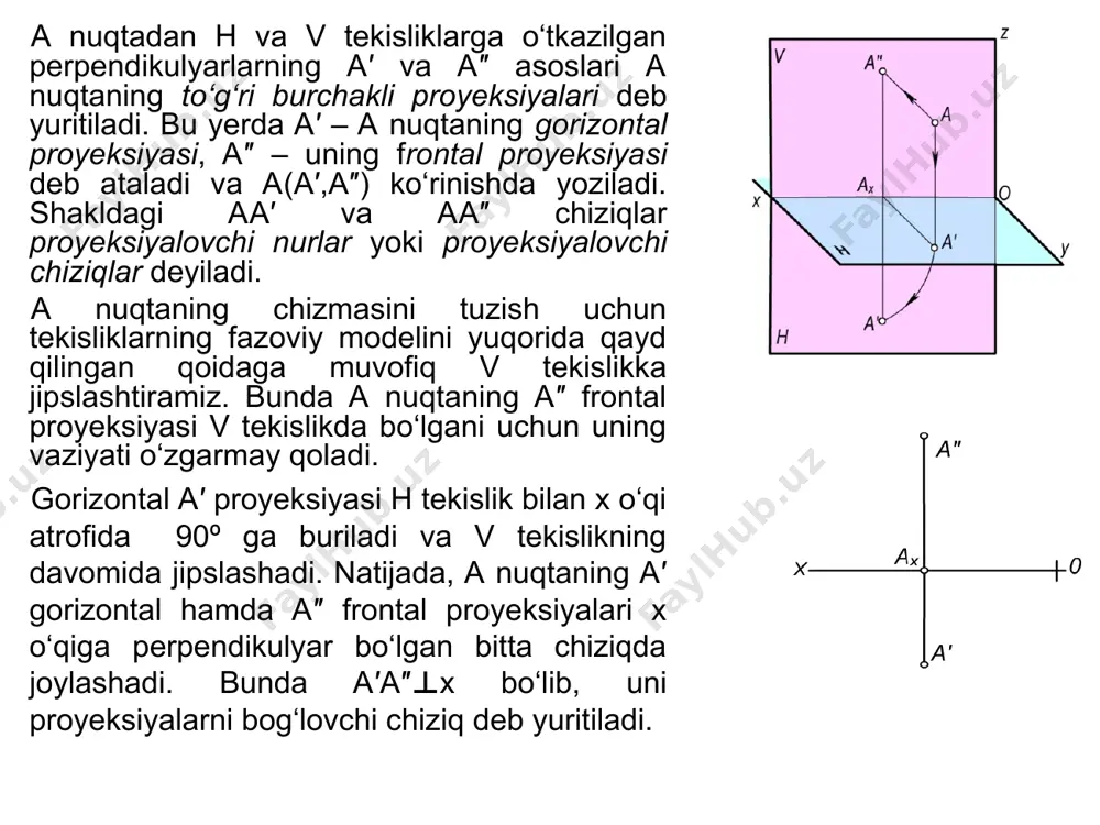 . perpendikulyarlarning h va v tekisliklar bilan kesishgan d′ va d″ asoslari d nuqtaning gorizontal va frontal proyeksiyalari bo‘ladi. d nuqtaning chizmasini tuzish uchun h tekislikni x o‘qi atrofida 90° ga aylantiramiz va v tekislik davomi bilan jipslashtiramiz. bunda d nuqtaning d″ frontal proyeksiyasining vaziyati o‘zgarmaydi. gorizontal d′ proyeksiyasi esa h tekislik bilan harakatlanib, x o‘qiga perpendikulyar bo‘lgan, d″ nuqta bilan bitta proyeksiyalarni bog‘lovchi chiziqda yotadi. fazoning iv choragida joylashgan har qanday nuqtaning gorizontal va frontal proyeksiyalari x o‘qiga perpendikulyar bo‘lgan bitta proyeksion bog‘lovchi chiziqda va x o‘qining ostida bo‘ladi. bissektor tekisliklarda joylashgan nuqtalarning chizmalari. fazoning birinchi va uchinchi choraklarini teng ikkiga bo‘luvchi tekislik birinchi bissektor tekisligi, shuningdek, ikkinchi va to‘rtinchi choraklarini teng ikkiga bo‘luvchi tekislik ikkinchi bissektor tekisligi deb ataladi. agar fazodagi nuqta proyeksiyalar tekisliklaridan teng uzoqlikda joylashlashgan bo‘lsa, bunday nuqta bissektor tekisliklarga tegishli bo‘ladi. rasmda birinchi bissektor tekislikda joylashgan k va l nuqtalarning, fazodagi vaziyati va epyuri ko‘rsatilgan. …