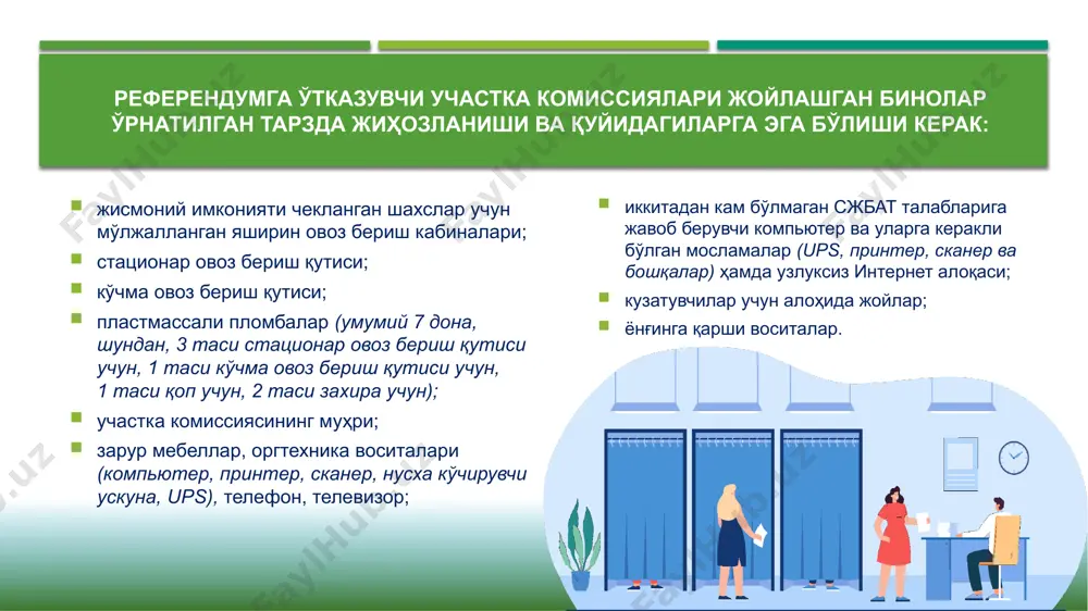 частка комиссиясининг сейфида сақланади участка комиссиясининг аъзоси овоз берувчи фуқаро ҳозирлигида конвертнинг ёпиқлигини текширади ва конвертнинг елимланган жойига участка комиссиясининг икки нафар аъзосининг имзолари қўйилиб, улар комиссиянинг муҳри билан тасдиқланади. участка комиссияси аъзоси муддатидан олдин овоз берган фуқарони сжбатдаги овоз берувчи фуқаролар рўйхатида муддатидан олдин овоз берган фуқаро сифатида белгилашни амалга ошириб келади. муддатидан олдин овоз берган фуқаролар ҳисобини юритиш, умумлаштириш ва тақдим этиш овоз берувчи фуқароларнинг рўйхатларига ўзгартишлар киритиш референдумга 5 кун қолганида тўхтатилади. участка комиссияси котиби референдумга 3 кун қолганида ўз ҳудудидаги овоз берувчи фуқароларнинг охирги рўйхатларини сжбатдан юклаб олади, чоп этади ва участка комиссияси раисига тақдим қилади. эътиборингиз учун раҳмат! image1.png image2.png image3.png image4.png image5.png image6.png image7.png image8.png image9.png image10.png image11.jpeg image12.jpeg image13.png image14.png image15.png image16.jpg image17.png image18.png image19.png image20.png image21.png image22.png image23.png image24.jpg image25.png image26.png image27.png