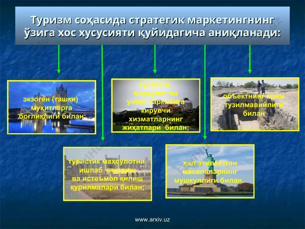 кўрсатиш мумкин эмас. улар асосан номоддий бўлиб, бевосита қабул қилинади. маҳсулот ишлаб чиқариш жараёнидан (яъни, унда аввал маҳсулот ишлаб чиқарилади, сўнгра омборга сақлаш учун юборилади ва у ерда харидор олгунга қадар сақланади) фарқли равишда туризмдаги савдо хизматлари ишлаб чиқариш ва уларни кўрсатиш билан ўзаро узвий тарзда келади. туризм маҳсулотини олиш ва уни истеъмол қилиш маҳсулотнинг сифат жиҳатларига катта талаб қўйишни тақозо этадиган моддий ва вақтинчалик харажатлар билан бўшлиқни енгиб ўтиш (баъзида анча катта бўладиган) зарурати билан боғлиқ. www.arxiv.uz www.arxiv.uz 3. туризм маҳсулотини ишлаб чиқариш ва истеъмол қилишнинг ўзига хос хусусияти рекреацион талаблар қондирилиши шаклларининг ўзаро улкан алмашинуви билан аниқланади. бу ҳам туристик бозор субъектлари орасида, туризм соҳаси ва аралаш соҳалар ўртасидаги кучли рақобатни келтириб чиқаради. www.arxiv.uz www.arxiv.uz 4. туристик маркетинг (специфик) ўзига хос объектга эга: туристлар (якуний маҳсулот истеъмолчилари), туризм бизнеси билан бевосита боғлиқ бўлган воситачилар ва ташкилотлар. ушбу ташкилотлар бир вақтнинг ўзида туристик маҳсулотнинг ҳам ишлаб чиқарувчиси ҳам истеъмолчиси …