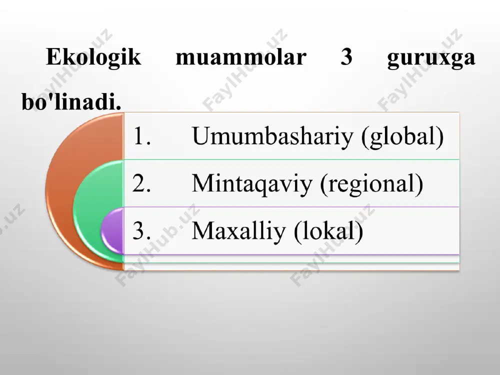 ekologik inqirozlar va uning oqibatlari - Page 3