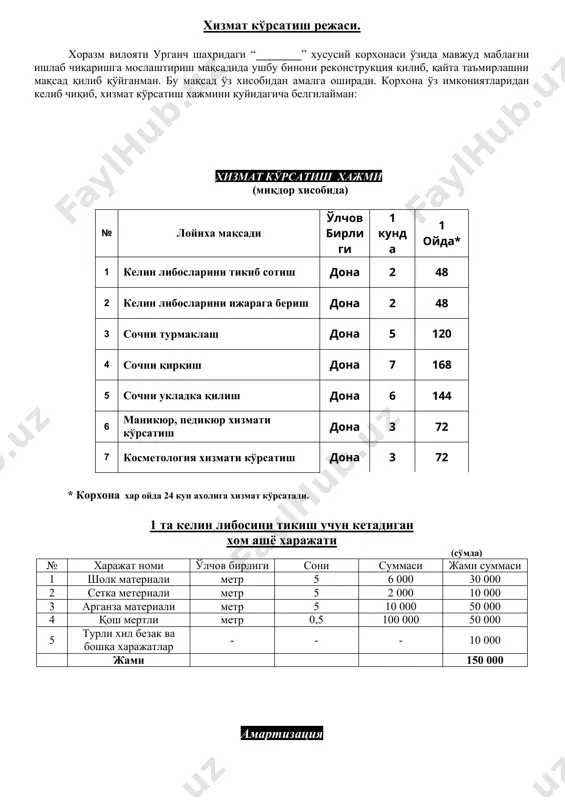 укладка қилиш, маникюр ва педикюр хамда косметология хизмати кўрсатиш йўналишлари) учун. (сўмда) № харажат номи ўлчов бирлиги 1 кунда 1 ойда 1 йилда 1 амортизация сўм 3 888,9 93 333,3 1 120 000 шунингдек, ишлаб чиқариш учкуналарини сақлаш, мойлаш, техник хизмат кўрсатиш, биноларни иситиш, ёритиш харажатлари ўзгармас харажатлар бўлиб, хисоблагич ва белгиланган нормативлар асосида хисобланади. бу харажатлар йилига 2 500 000 сўмни ташкил қилади. бошқа харажатлар келин либосларини тикиш учун. (сўмда) № харажат номи ўлчов бирлиги 1 кунда 1 ойда 1 йилда 1 бошқа харажатлар сўм 3 472,2 83 333,3 1 000 000 бошқа харажатлар келин либосларини ижарага бериш учун. (сўмда) № харажат номи ўлчов бирлиги 1 кунда 1 ойда 1 йилда 1 бошқа харажатлар сўм 1 736,1 41 700 500 000 бошқа харажатлар салон бўлими учун . бошқа харажатлар сочни турмаклаш хизмати кўрсатиш учун. (сўмда) № харажат номи ўлчов бирлиги 1 кунда 1 ойда 1 йилда 1 бошқа харажатлар …