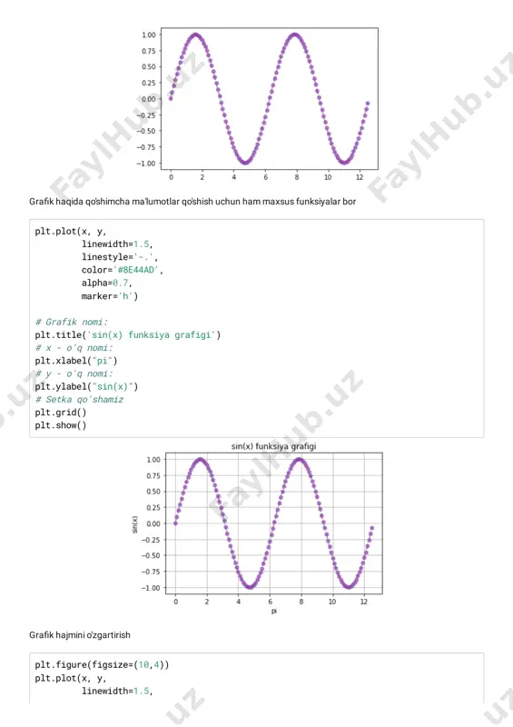 data science muhandisi uchun ma'lumotlarni graflik ko'rinishida taqdim qilish - Page 5