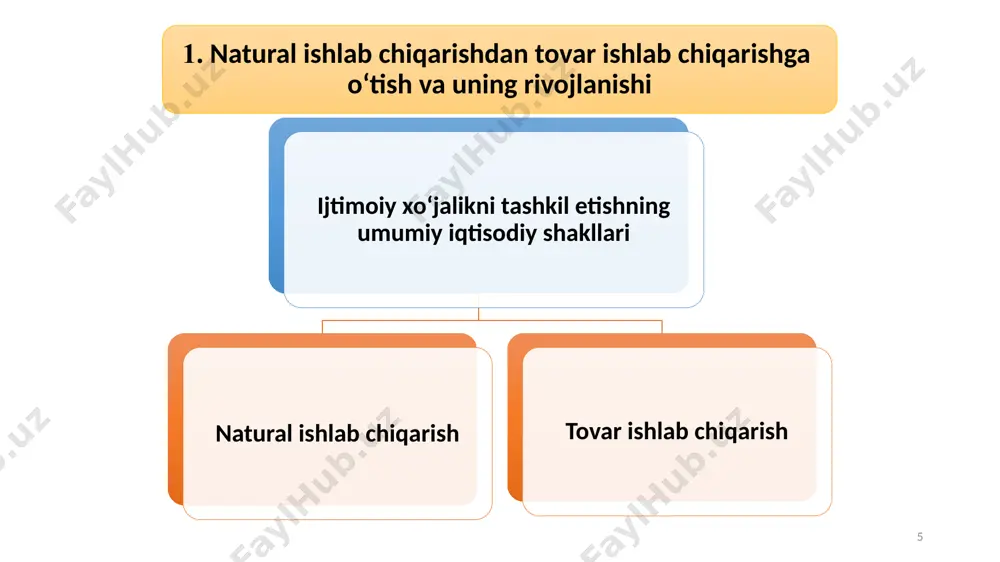 nishi bilan birga shakllangan. 1 barter erta davrlarda tovarlarni almashtirish to'g'ridan-to'g'ri tovarlarni almashtirish orqali amalga oshirilgan. 2 pulning paydo bo'lishi qimmatli metallar, masalan, oltin va kumush, pul vazifasini bajarishni boshladi. 3 qog'oz pul qog'oz pul, qimmatli metallar bilan ta'minlangan qog'ozlardan iborat edi. 4 elektron pul zamonaviy davrda elektron pul, virtual shaklda pul muomalasi keng tarqalgan. 20 21 tovarlar dunyosi tovarlar pullar pul – bu hamma tovarlarni sotish va sotib olish mumkin bo'lgan, umumiy ekvivalent rolini o'ynovchi maxsus tovardir. endi tovarlar dunyosi ikkiga – bir tomondan, naflilikning ifodasi bo'lgan tovarlarga va, ikkinchi tomondan, qiymatning moddiylashgan ifodasi bo'lgan pulga ajraladi: pulning asosiy vazifalari 1)qiymat o'lchovi -har bir tovar yoki xizmatning qiymati pulda ifodalanadi, bu esa narxlar va qiymatlarni belgilashda yordam beradi. 2) muomala vositasi- pulning eng muhim vazifasi bu muomala vositasi bo‘lib xizmat qilishidir. tovar va xizmatlarni sotish va sotib olishda pul foydalaniladi 3) boylik to'plash vositasi- bu insonlar yoki korxonalar tomonidan …