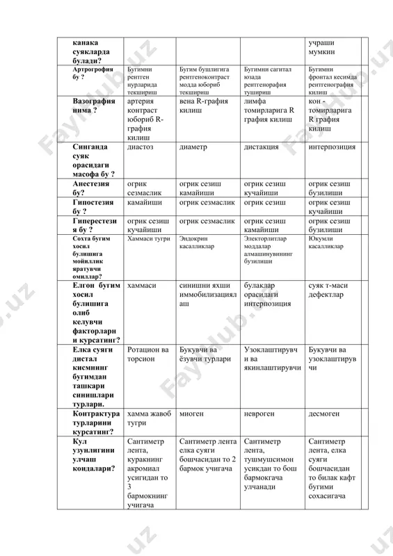им хосил булишига мойиллик яратувчи омиллар? хаммаси тугри эндокрин касалликлар электорлитлар моддалар алмашинувининг бузилиши юкумли касалликлар елгон бугим хосил булишига олиб келувчи факторларни курсатинг? хаммаси синишни яхши иммобилизациялаш булаклар орасидаги интерпозиция суяк т-маси дефектлар елка суяги дистал кисмнинг бугимдан ташкари синишлари турлари. ротацион ва торсион букувчи ва ёзувчи турлари узоклаштирувчи ва якинлаштирувчи букувчи ва узоклаштирувчи контрактура турларини курсатинг? хамма жавоб тугри миоген невроген десмоген кул узунлигини улчаш коидалари? сантиметр лента, куракнинг акромиал усигидан то 3 бармокнинг учигача улчанади сантиметр лента елка суяги бошчасидан то 2 бармок учигача сантиметр лента, тушмушсимон усикдан то бош бармокгача улчанади сантиметр лента, елка суяги бошчасидан то билак кафт бугими сохасигача псевдоартроз бу ? елгон бугим янги бугим бугимни очиш бугимга кон куйилиши елгон бугимнинг асосий симптомини курсатинг ? крепитация суякдаги патологик харакат суяк узунлигининг узгариши епишган узунлигининг узгариши менисклар шикастланишида кайси симптоми мусбат хисобланади, хатони топинг. миронова симптоми блокада симптоми туртбошли мушак атрофияси чаклин симптоми …