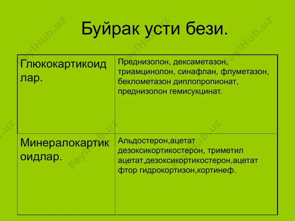 гормонлар ва гормонал дори воситалари - Page 5