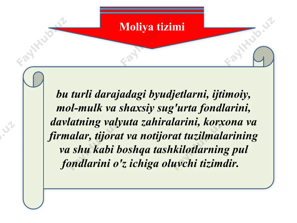 moliya siyosatning asosiy yo'nalishlari - Page 4