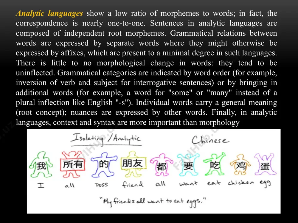. bound morphemes in the compared languages can be compared as follows: bound morpheme english russian uzbek derived inflection lexical inflectional prefix affixed suffix affixoid postfix interfix allomorphy in the exposition above, morphological rules are described as analogies between word forms: the dog is to dogs as cat is to cats, and as the dish is to dishes. in this case, the analogy applies both to the form of the words and to their meaning: in each pair, the first word means "one of x", while the second "two or more of x” and the difference is always the plural form -s affixed to the second word, signaling the key distinction between singular and plural entities. one of the largest sources of complexity in morphology is that this one-to-one correspondence between meaning and form scarcely applies to every case in the language. in english, we have word form pairs like …