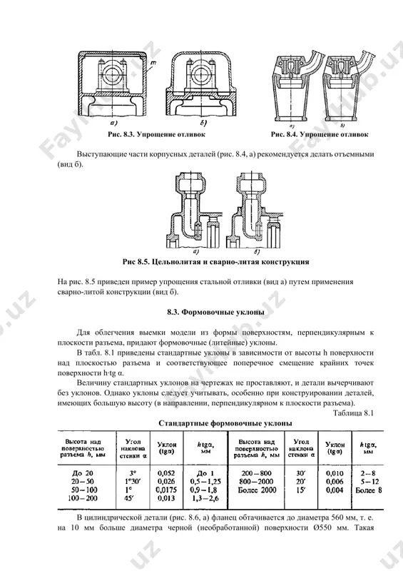 в табл. 8.1 приведены стандартные уклоны в зависимости от высоты h поверхности над плоскостью разъема и соответствующее поперечное смещение крайних точек поверхности h·tg α. величину стандартных уклонов на чертежах не проставляют, и детали вычерчивают без уклонов. однако уклоны следует учитывать, особенно при конструировании деталей, имеющих большую высоту (в направлении, перпендикулярном к плоскости разъема). таблица 8.1 стандартные формовочные уклоны в цилиндрической детали (рис. 8.6, а) фланец обтачивается до диаметра 560 мм, т. е. на 10 мм больше диаметра черной (необработанной) поверхности ø550 мм. такая конфигурация невыполнима, так как при стандартном уклоне (1:100) диаметр черной поверхности у основания цилиндра равен 550+2·750·0,01 = 565 мм и инструмент врезается в стенку (вид б). необходимо или увеличить диаметр обрабатываемой поверхности до 575 мм, что влечет за собой увеличение диаметра расположения болтов с 600 до 615 мм (вид в), или (если конфигурация фланца задана) уменьшить диаметр верхней части цилиндра до 535 мм (вид г). рис. 8.6. …