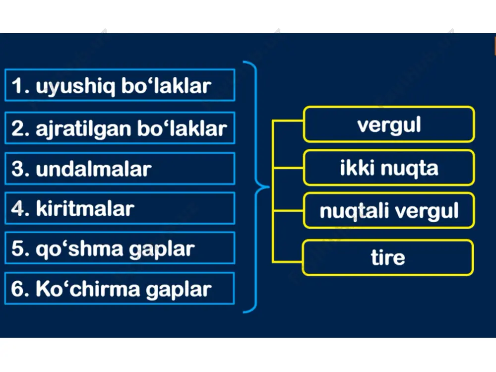 bolalar psixologiyasi - Page 2