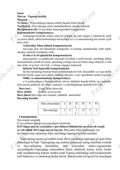 tuproq tarkibi — DOCX