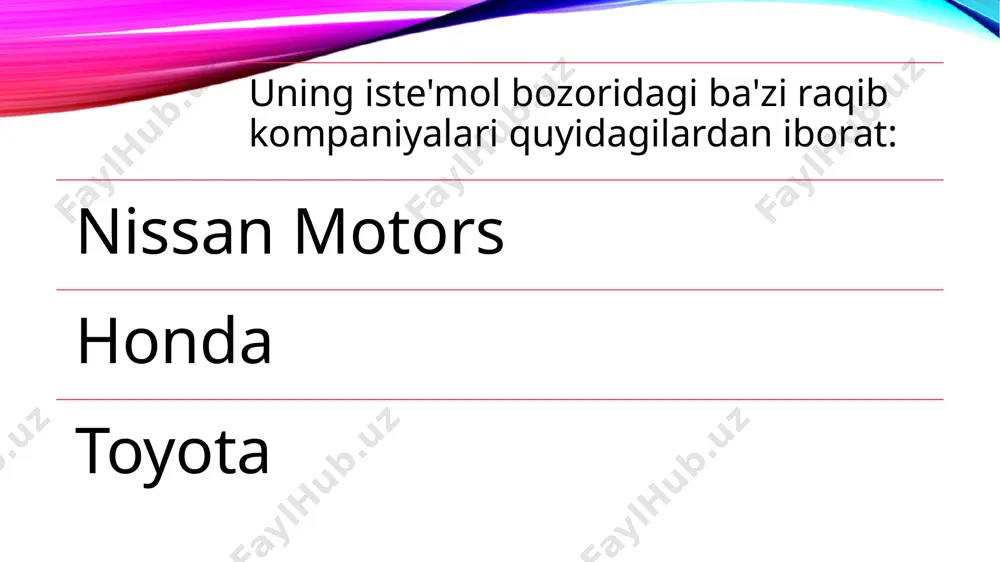 ook orqali osongina topish mumkin . kia motors fifa jahon chempionati, avstraliya ochiq chempionati, yevrokubogi, nba, wnba, kamondan otish bo‘yicha jahon kubogi va formula 1 musobaqalarida homiylik shartnomalari tufayli bir qancha sport va tadbirlarda astoydil ishtirok etgan. mukofot 2013-yildan beri. kia motors bilan aloqador mashhurlar kristofer uolken va pirs brosnan kabi aktyorlar hamda metyu koma va cheyz brayant kabi musiqachilardir. kia motors narxlash strategiyasi kia motors yillik daromadini qariyb qirq to'rt milliard dollarga baholagan. u to'g'ri bozorni yo'naltirish va bozor sharoitlarini to'liq tahlil qilgandan so'ng samarali narx va marketing strategiyasini o'rnatish zarurligini tushunadi. xaridor sotib olishga qancha pul sarflashini bilish juda muhimdir. kia motors ham raqib kompaniyalarning kuchli raqobatiga duch kelmoqda. u yuqori sifatli mahsulotlarni ishlab chiqarish va sotish bilan shug'ullanar ekan, u o'z mijozlari, narxlari va kompaniyasi o'rtasida to'g'ri muvozanatni saqlashi kerak. u raqobatbardosh narx siyosatini qabul qildi, shuning uchun mahsulot narxi raqib kompaniyalar tomonidan ishlab chiqarilgan avtomobillarga deyarli …