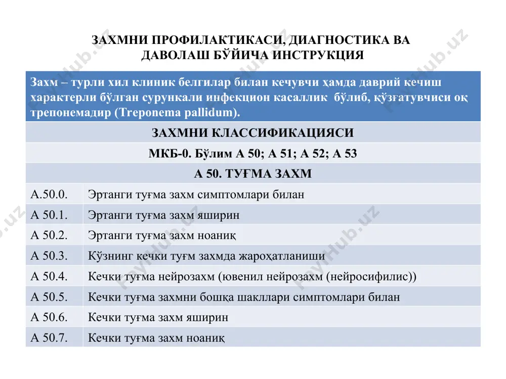 an immunoflyuorestsent reaktsiya ifa immunoferment analiz rpga passiv gemaglyutinatsiya reaktsiyasi rit oq treponemalarni immoblizatsiyalash reaktsiyasi ptsr polimeraz zanjirli reaktsiya ltsr ligazli zanjirli reaktsiya ixa immuno-xromatografik analiz zaxmni diagnostikasi va davolash zaxm bilan og'rigan bemorga diagnoz qo'yilgach davolanish buyuriladi. diagnoz kerakli klnik beliglarga, qo'zg'atuvchini topilishiga va serologik tekshiruvni (ksr, izolyatsiya qilingan mrp, rpga, ifa, rif, ribt) natijalariga asoslanib qo'yiladi. ertangi zaxmni shakllari hsioblangan jinsiy a'zolarni birlamchi zaxmi (a 51.0), anal sohasini birlamchi zaxmi (a 51.1.), boshqa sohalarni birlamchi zaxmi (a 51.2) ni preventiv davolash va terapiyasi ambulator sharoitlarda olib borilishi mumkin. teri va shilliq qavatlarni ikkilamchi zaxmini (a 51.3.), ikkilamchi zaxmni boshqa shakllarini (a 51.4.), ertangi yashirin (a 51.5.), ertangi aniqlanmagan zaxmni (a 51.9.), kechki zaxmni barcha shakllarini (a 52.), boshqa va aniqlanmagan zaxmni shakllarini, shuningdek xomilador ayollarni va bolalarni davolash (zaxmni qanday shakli bo'lishidan qat'iy nazar), statsionar sharoitlarda olib borilishi kerak va istisno holatda – ijtimoiy adaptatsiyali insonlar guruhidagilarga maxsus …