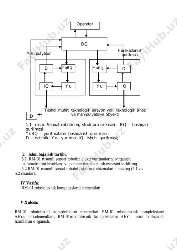 rm-01 robototexnik komplekslarni elementlari - Page 2